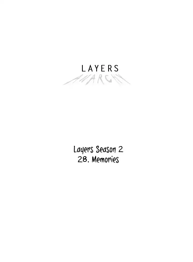 Layers Anarchy Chapter 28 8